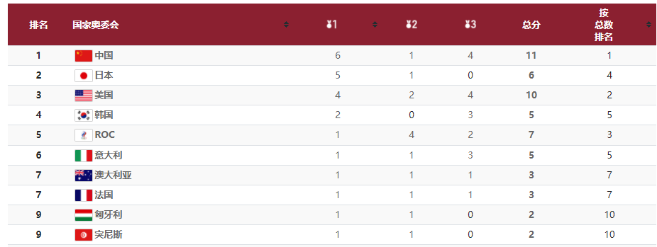 中文字幕乱码亚洲无线三区