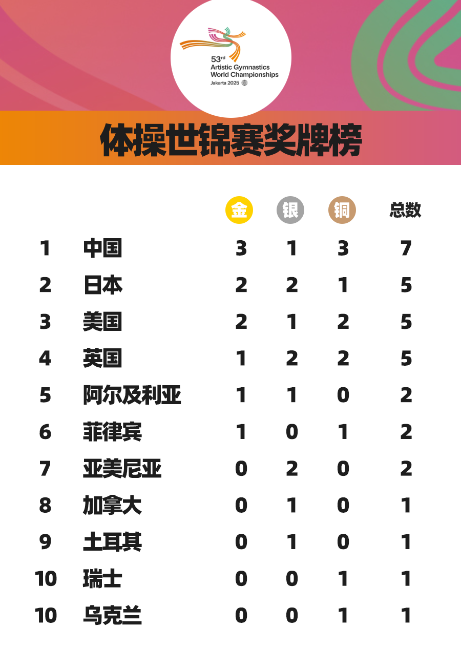 中文字幕乱码亚洲无线三区